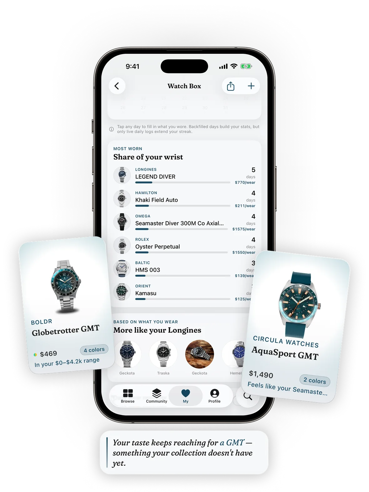 lug²lug app — See your box clearly