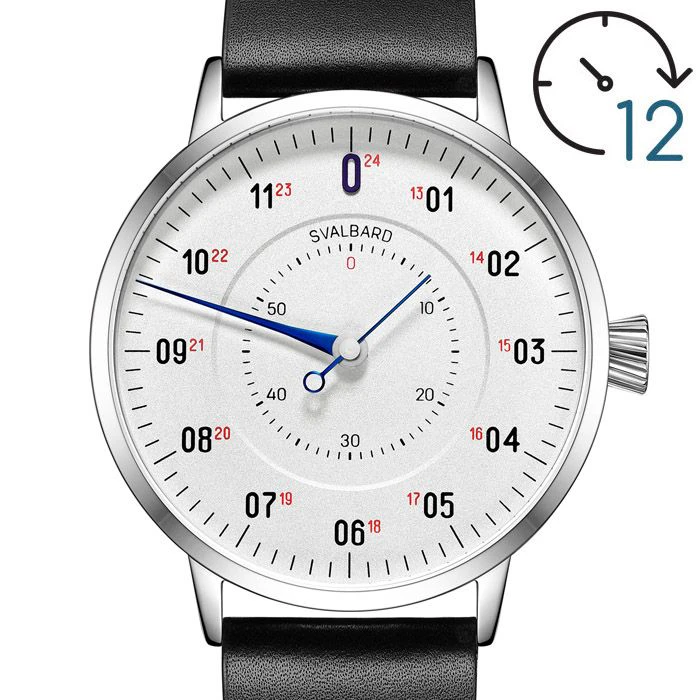 Svalbard Gauge AB21